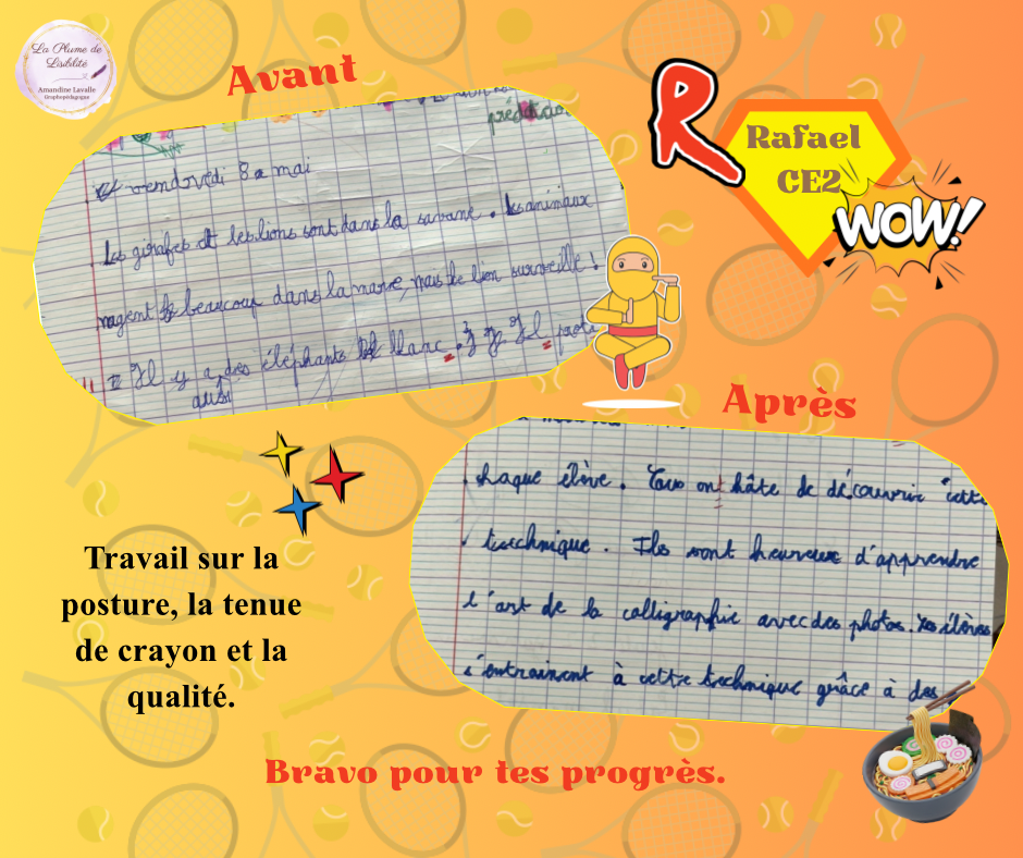 Rafael, CE2